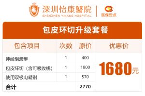 深圳包皮手術價錢 2026：公立醫院同私立醫院收費差幾多？香港男士北上真實攻略