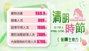 【北上醫療】深圳無痛人流幾多錢？2026 最新收費、流程及中港醫院差異實測分享