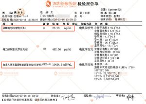 44 歲高齡求子真實個案：內異症加卵巢早衰，點樣喺深圳怡康逆轉勝？