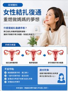 結紮後悔想再生？【結紮復通手術】成功率、收費同埋香港不孕治療新趨勢