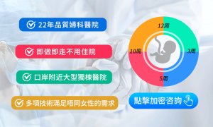 2026 打胎價錢：深圳正规醫院 vs 香港私家診所收費差幾多？隱藏收費全公開