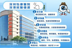深圳取子宮環邊間好？費用、超聲波檢查及取環流程一次講清
